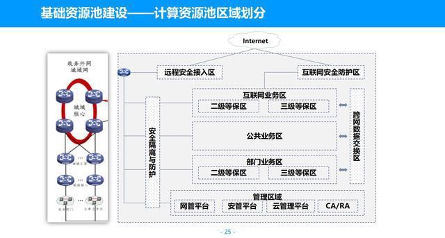 青島it外包運維服務_it服務確認單_it服務