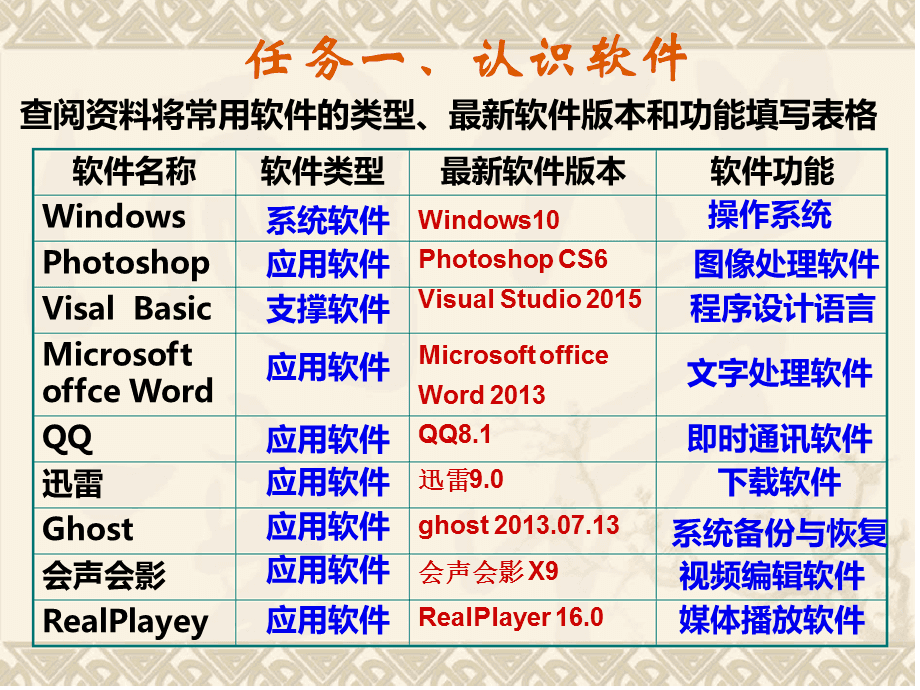 青島it外包運維服務(wù)_it技能服務(wù)_it服務(wù) 圖標(biāo)