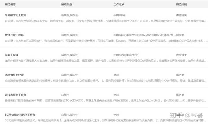 it外包服務(wù)合同模板.企業(yè)it服務(wù)合同_it服務(wù)外包_it維護(hù)外包