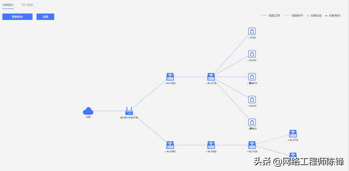 高效便捷、簡(jiǎn)單智能，愛(ài)快大運(yùn)維V1.0來(lái)了，IT運(yùn)維的福音