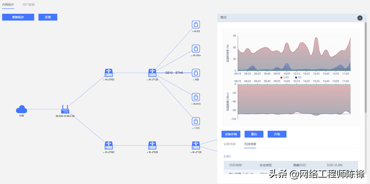 高效便捷、簡(jiǎn)單智能，愛(ài)快大運(yùn)維V1.0來(lái)了，IT運(yùn)維的福音