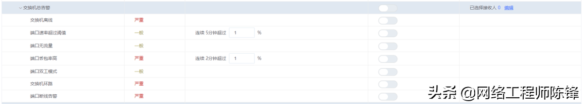 高效便捷、簡(jiǎn)單智能，愛(ài)快大運(yùn)維V1.0來(lái)了，IT運(yùn)維的福音