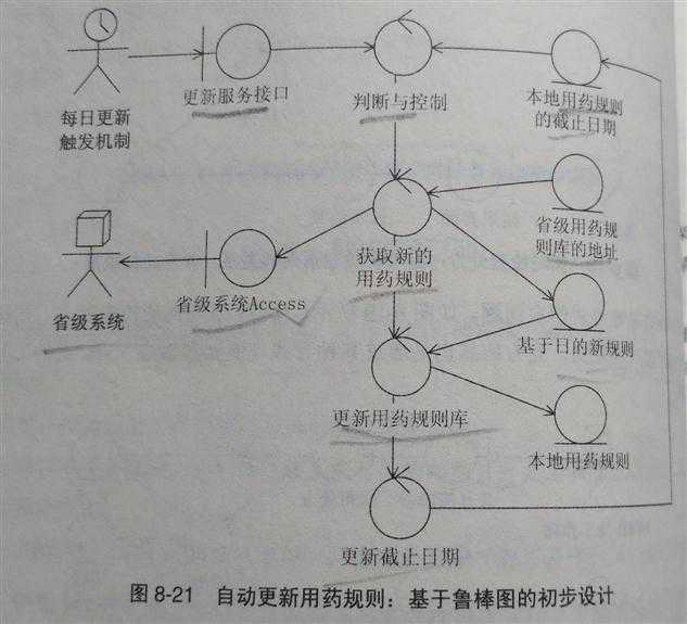 順豐科技有限公司it支持_it技術(shù)_it技術(shù)支持