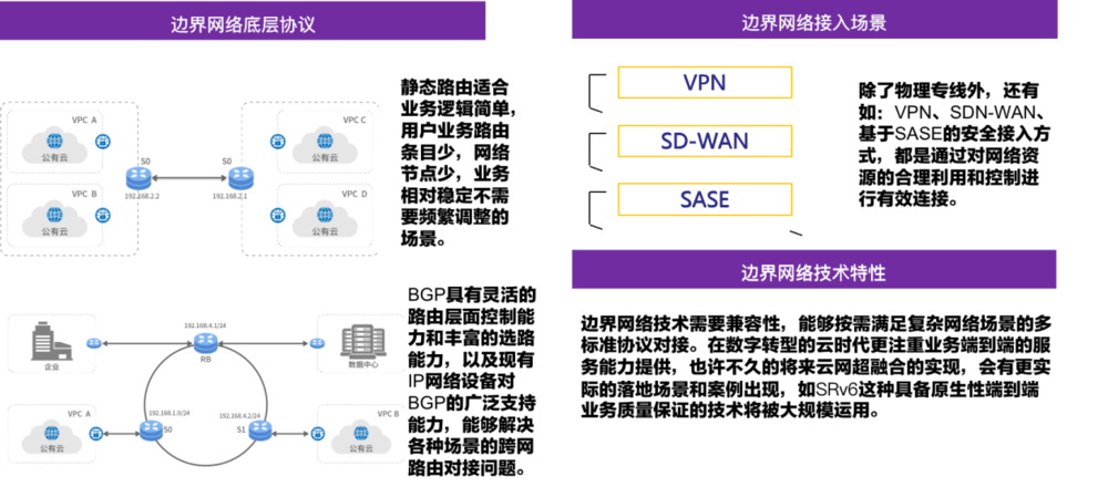 順豐科技有限公司it支持_it技術(shù)支持_it技術(shù)