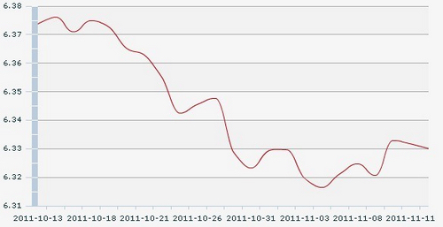 上海it外包_青島it外包運維服務_it服務外包