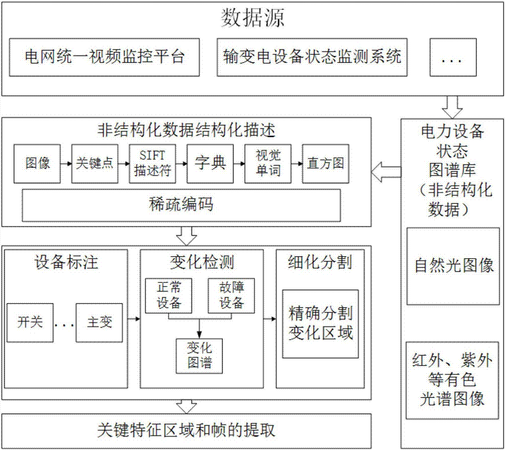 it信息運(yùn)維_it運(yùn)維技術(shù)_it 運(yùn)維 管理