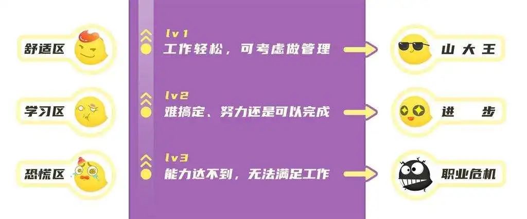 “游戲美術(shù)外包，真的就低人一等嗎？”