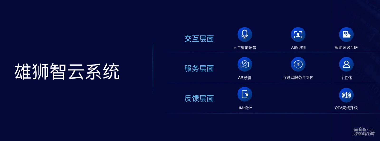 it信息運維_it運維 it服務(wù)_it運維