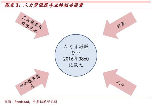 it維護外包_it外包服務_it外包公司