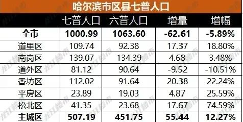 迅捷數(shù)據(jù)恢復(fù)軟件能恢復(fù)微信記錄_武漢數(shù)據(jù)恢復(fù)_oracle數(shù)據(jù)庫恢復(fù)刪除的數(shù)據(jù)