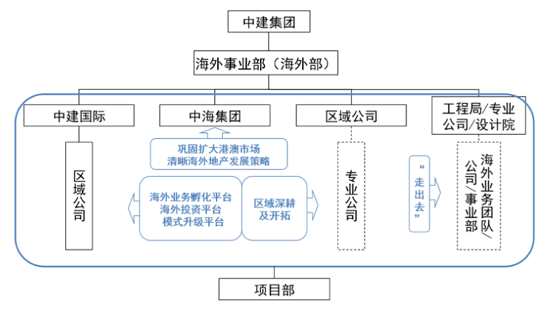 路燈設施運維外包方案_弱電運維外包_服務器運維外包