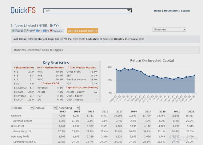 外包it公司_it外包公司_青島it外包公司
