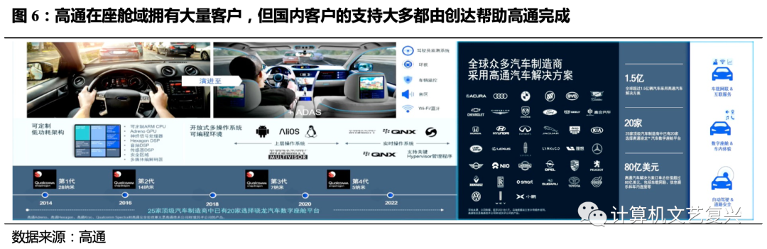 聯通經營性外包和緊密型外包_崗位外包與勞務外包_pc外包