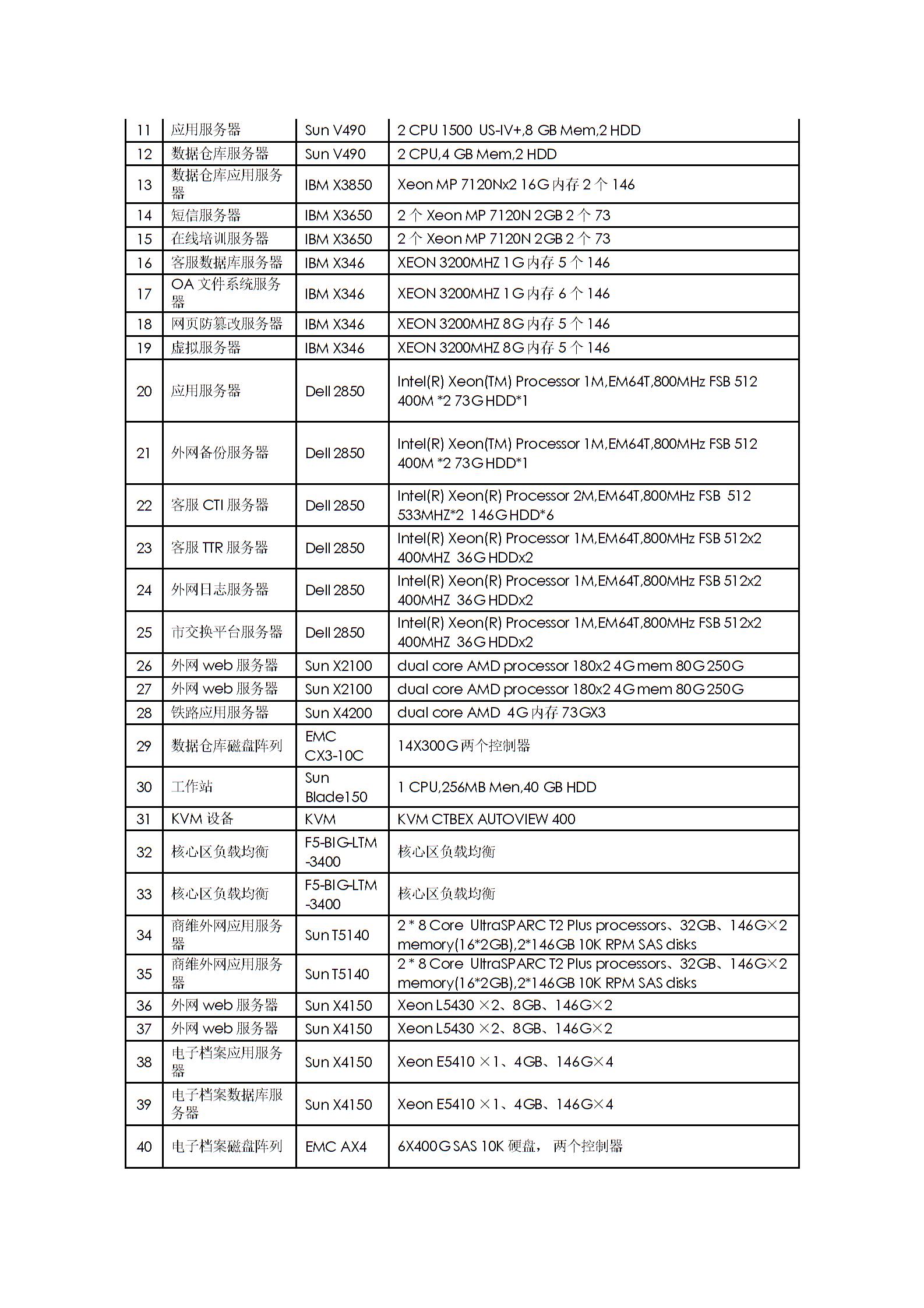 運(yùn)維外包合同協(xié)議書圖片3