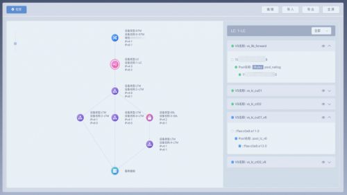 nCompass為醫療行業信息安全穿上“鎧甲”