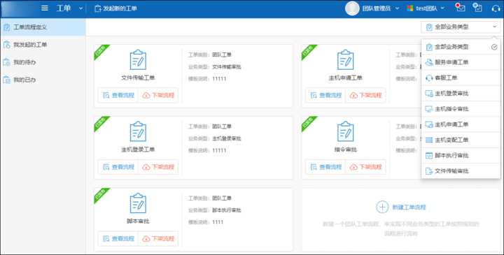it運維技術_中國it運維管理行業經營模式研究與投資預測分析報告_it運維管理