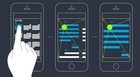 it服務(wù)合同范本_it服務(wù)項目經(jīng)理證書_it技能服務(wù)