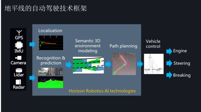 運(yùn)維服務(wù)_數(shù)據(jù)中心運(yùn)維服務(wù)解決方案_服務(wù)器運(yùn)維技術(shù)