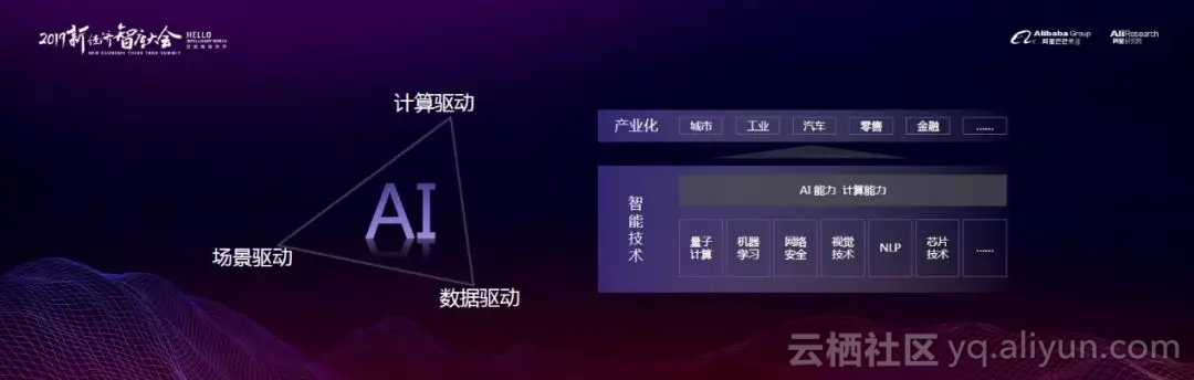 it技術(shù)_it技術(shù)負(fù)責(zé)人崗位職責(zé)_it技術(shù)包括哪些技術(shù)