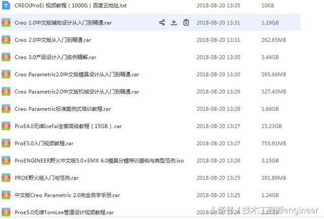 it技能服務(wù)_it服務(wù)管理體系_it服務(wù)工程師證書