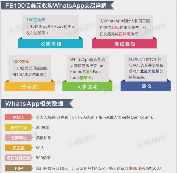 it技術公司_國內最好的it技術博客_it公司與公司it部