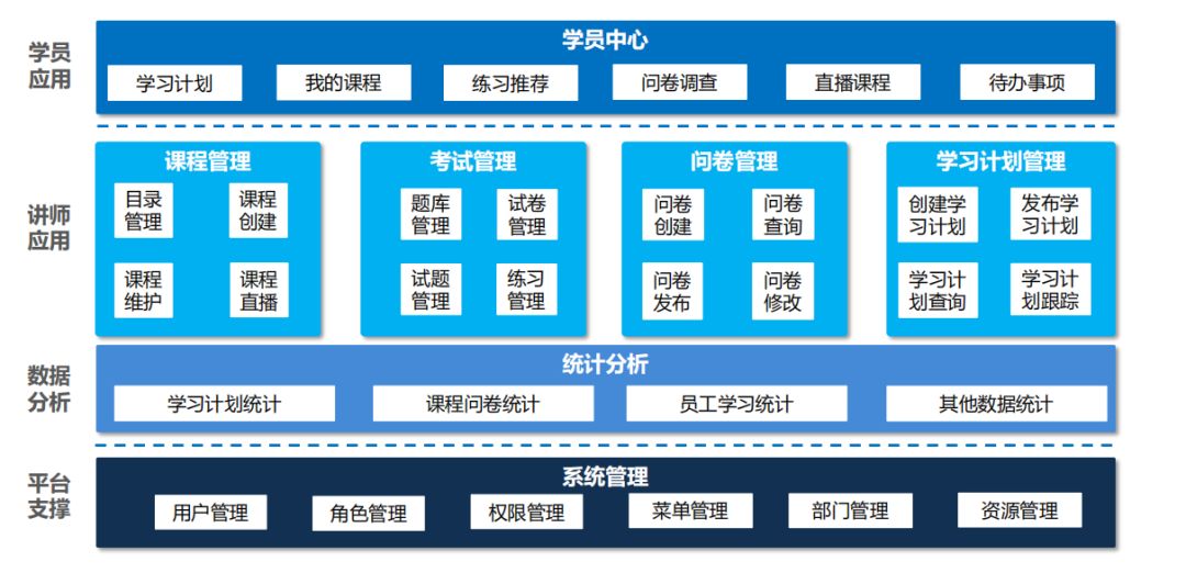 it人員 職業(yè)化行為_it技術人員_互聯網時代it人員觀后感