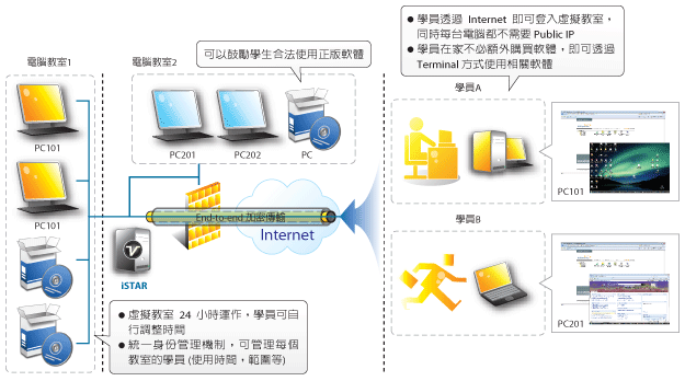 it人員 職業(yè)化行為_it技術人員_互聯網時代it人員觀后感