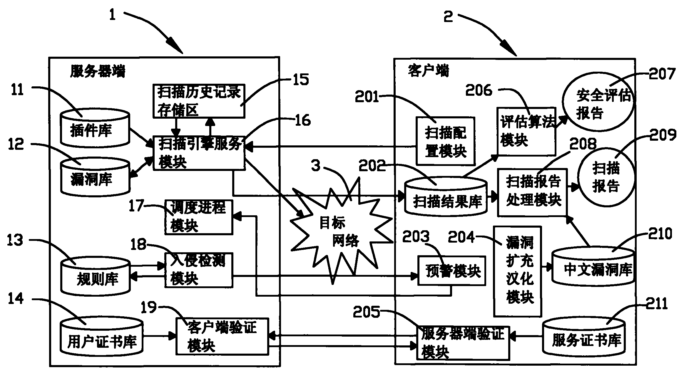 服務(wù)器運維技術(shù)_視頻會議系統(tǒng)運維服務(wù)_信息安全運維服務(wù)