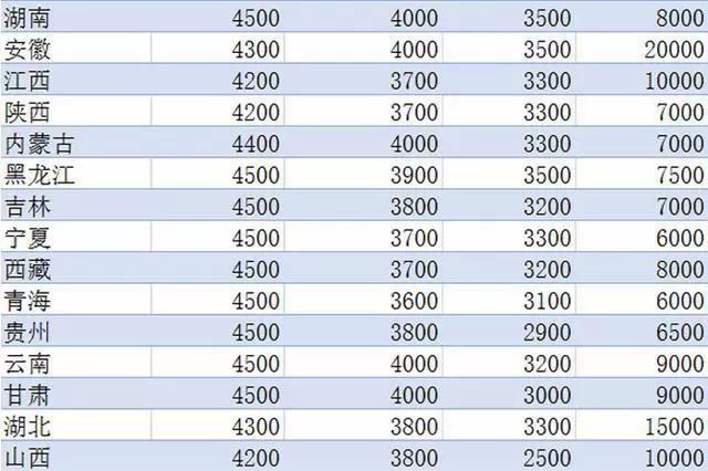 it技術(shù)員_it技術(shù)網(wǎng)站排名_it項(xiàng)目技術(shù)方案