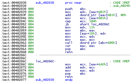it技術人員_it人員改行_it人員年終工作總結