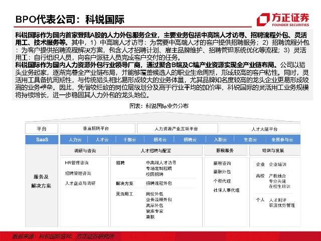 it外包服務_青島it外包運維服務_it外包維護方案