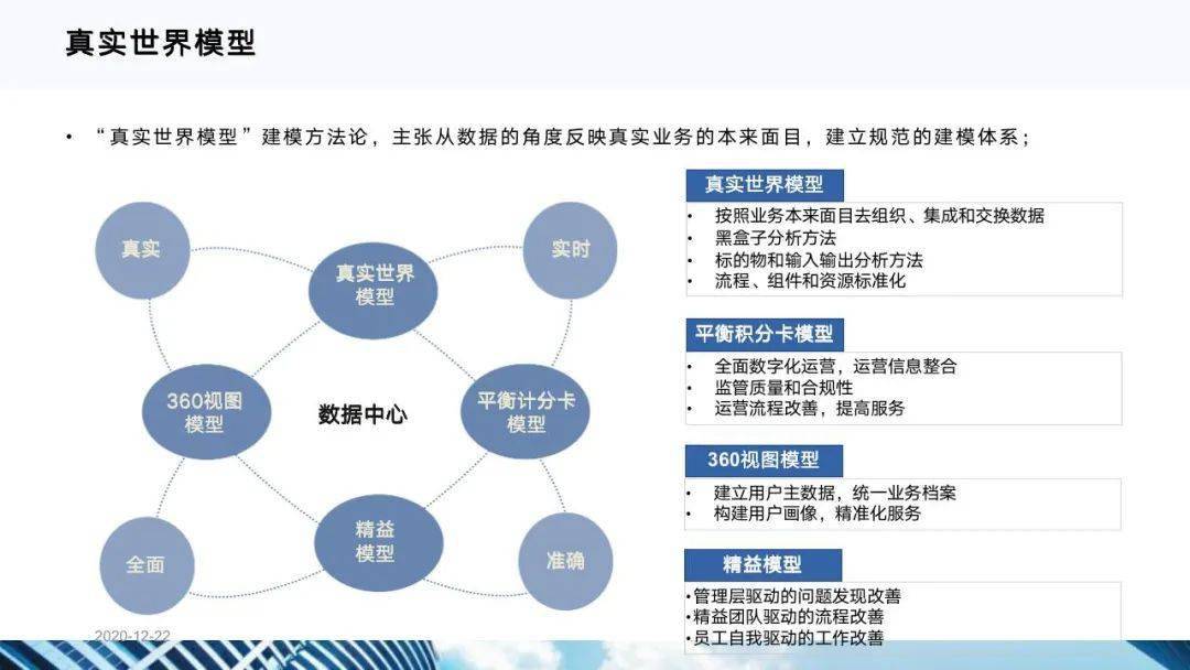 it服務運營_it技能服務_it服務機房