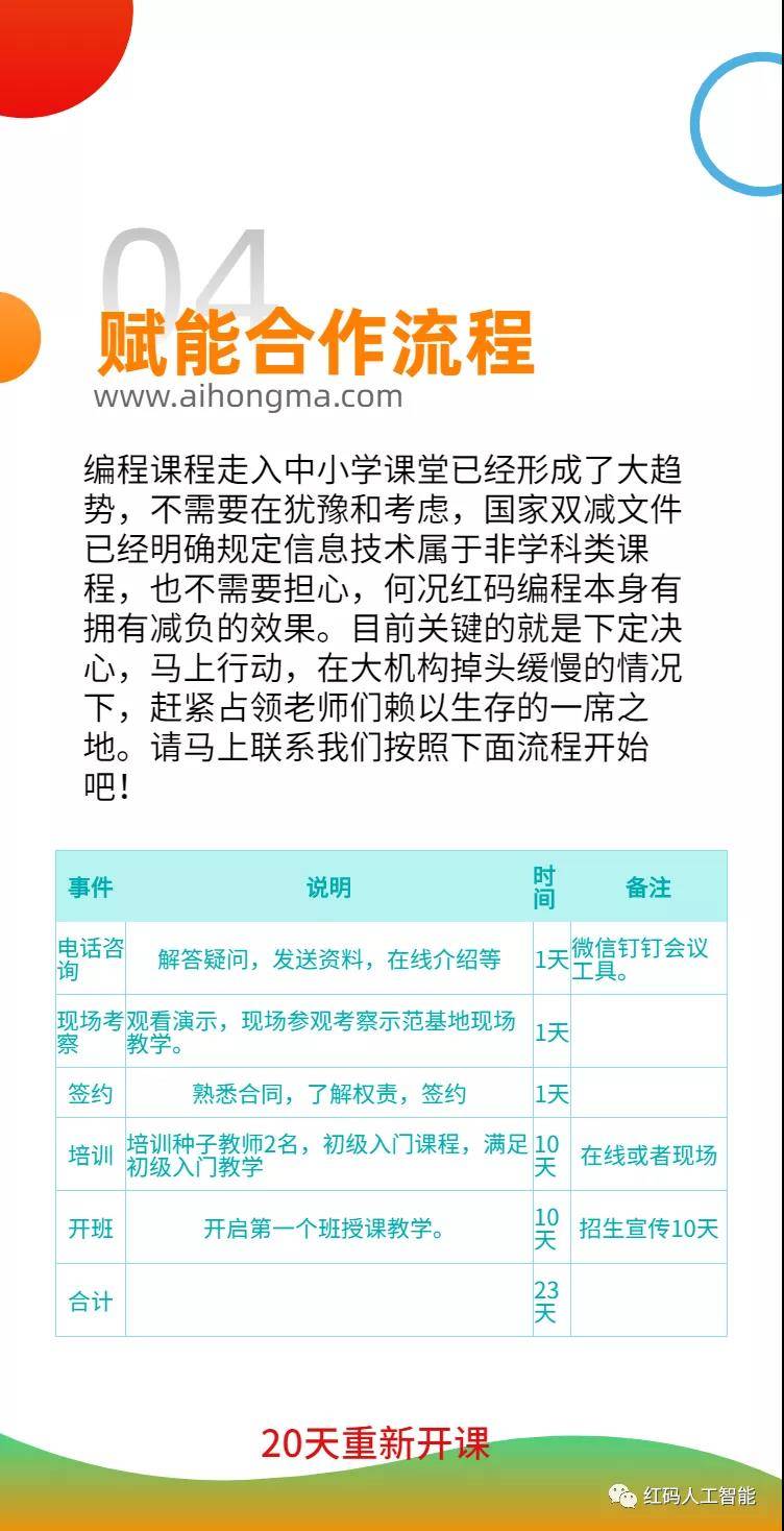 it技能服務(wù)_it服務(wù)合同范本_it服務(wù)項目經(jīng)理證書