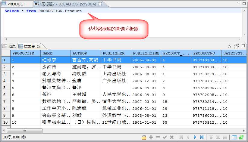 it技術(shù)宅技術(shù)_it技術(shù)公司_中建三局總承包公司it咨詢是哪個公司做的