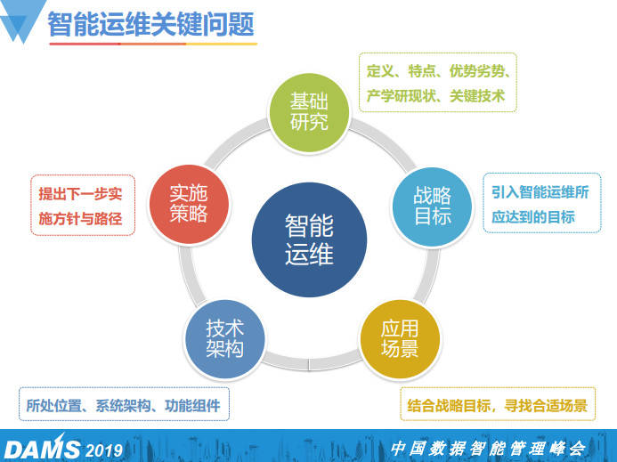 it技術論壇_it技術支持_it技術英文網站