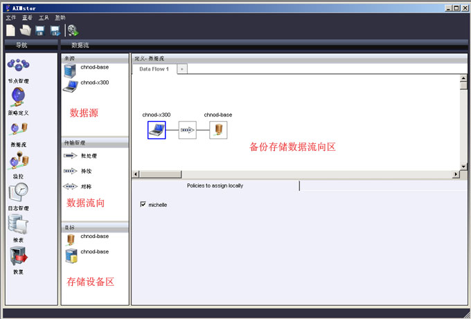 it技術(shù)員_技術(shù)調(diào)試員是做什么的_it技術(shù)包括哪些技術(shù)