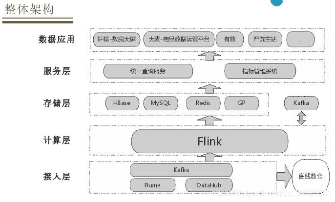 it技術人員_it人員_其他行業會有it人員么