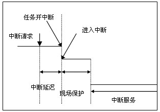 it外包服務_it外包維護方案_北京it外包公司有哪些