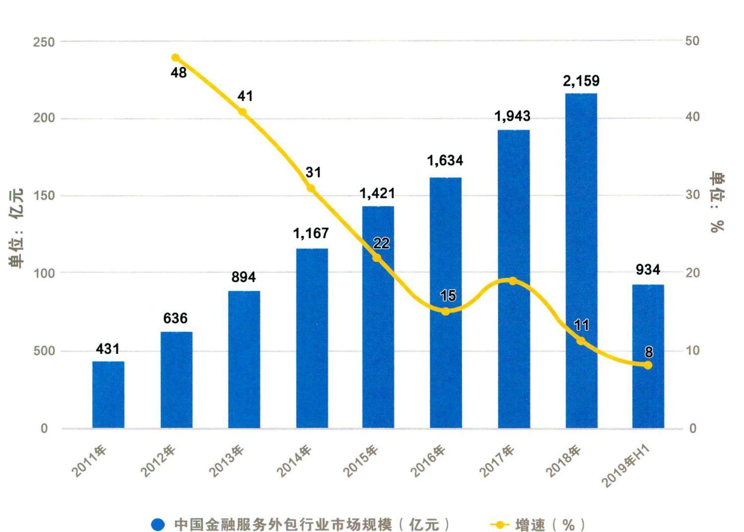 it外包服務(wù)_鄭州it外包_it外包服務(wù)合同模板.企業(yè)it服務(wù)合同