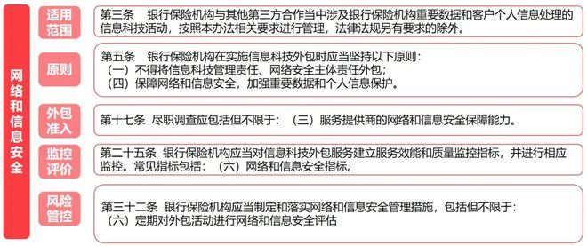 it運維外包_linux服務器運維外包_it運維外包公司