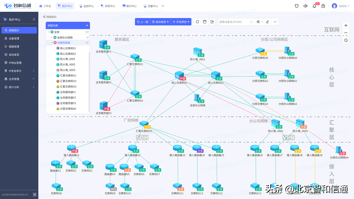 it運維技術_it技術支持和運維有區別嗎_it 運維管理