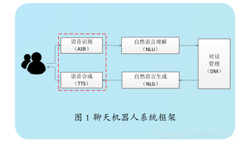 it技術(shù)外包_北京it外包服務(wù)公司選北京信誠xcitbm便宜_it外包公司