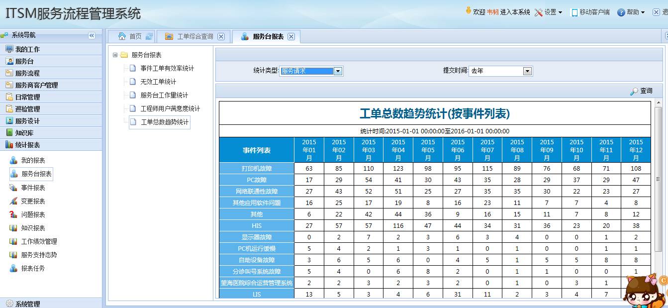 pc運(yùn)維外包_阿里外包運(yùn)維_外包華潤(rùn)做運(yùn)維