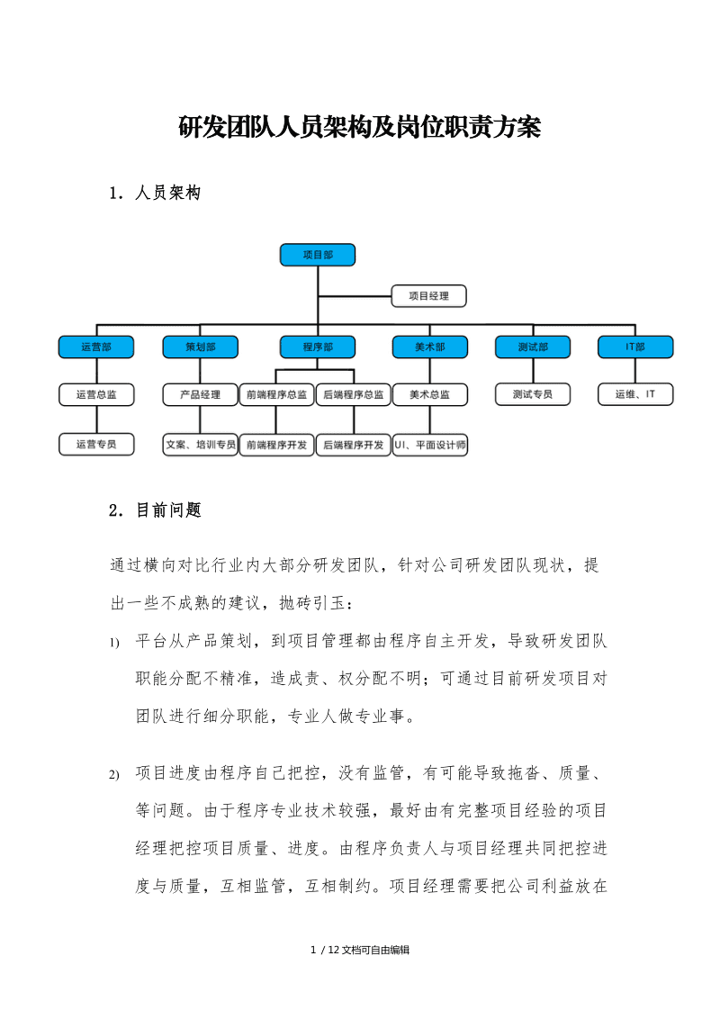 it技術(shù)公司_it公司與公司it部_國內(nèi)最好的it技術(shù)博客